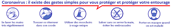 Gestes barrières