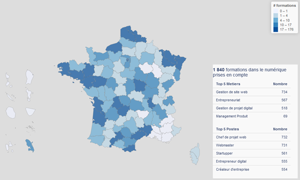 Où se former à la gestion et au pilotage