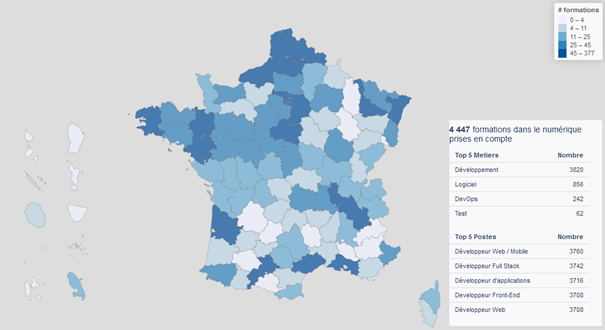Où se former au développement informatique