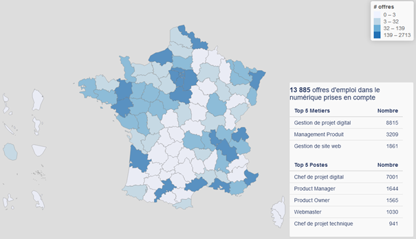 Nombre d'offres d'emploi dans la gestion et le pilotage