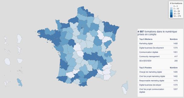 Où se former à la communication digitale, au marketing et au e-commerce