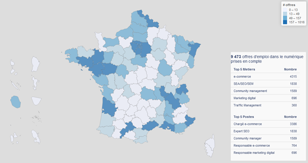 Nombre d'offres d'emploi dans la communication digitale, le marketing et le e-commerce