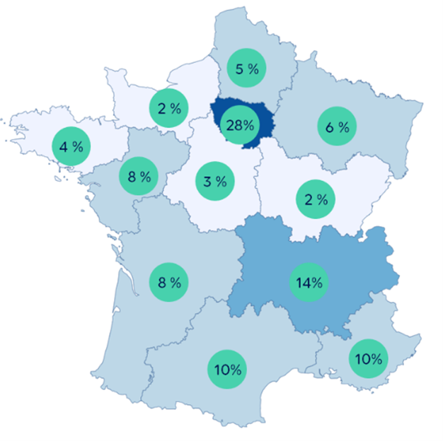 Répartition par région des offres d'emploi publiées
