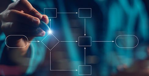 Qu’est-ce que le no-code ?