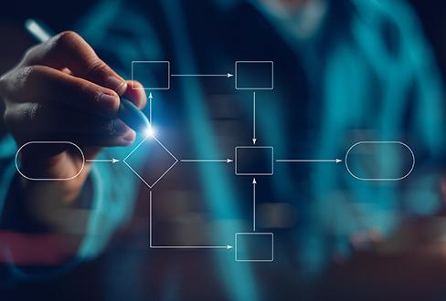 Qu’est-ce que le no-code ?