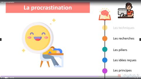 La procastination