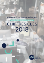 Chiffres clés 2018