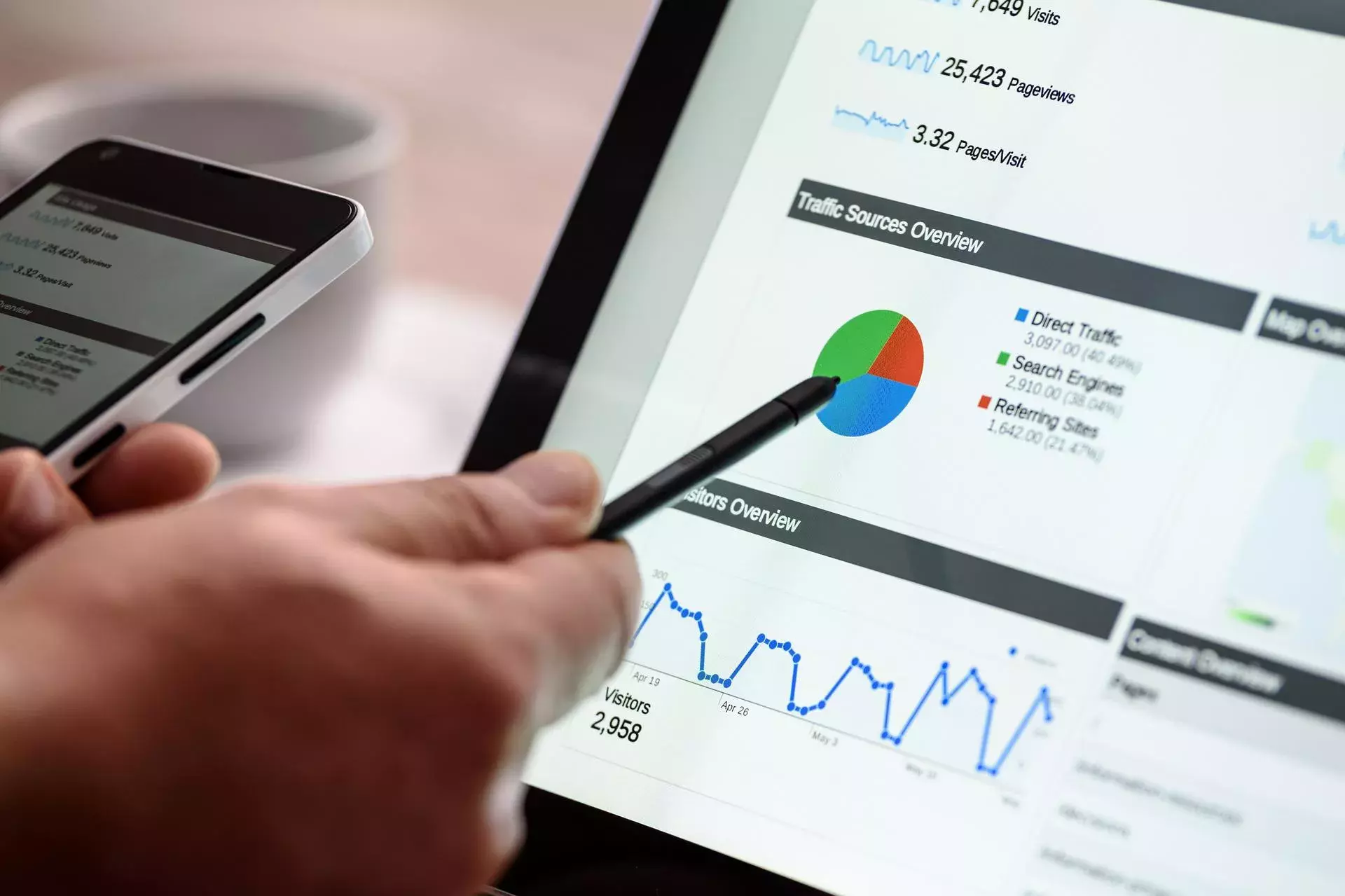 Les métiers de la communication digitale, marketing et e-commerce